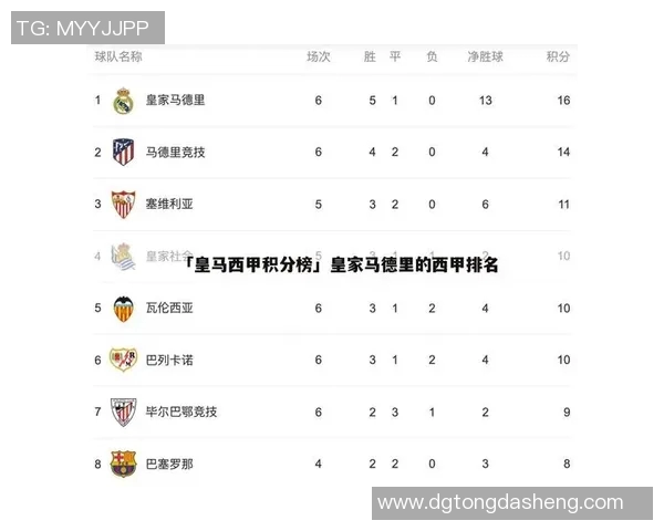 西安羽毛球队在奥运会积分榜上以78分稳居第一名引发关注 西安羽毛球队在奥运会积分榜上以78分稳居第一名引发关注