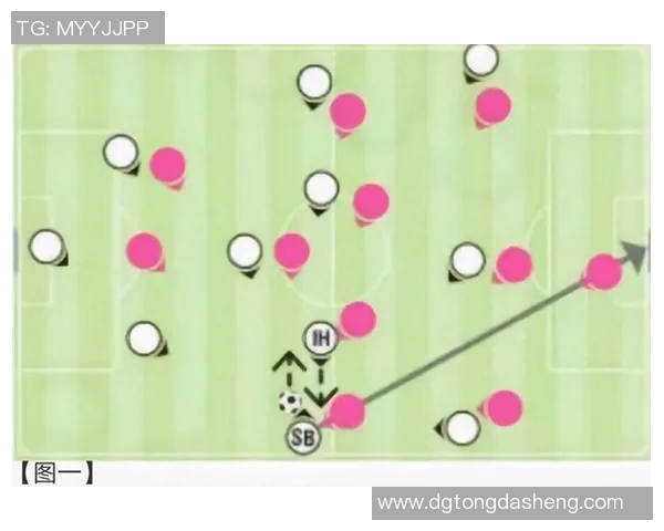 西安足球队战术解析:从阵型到战术执行的全面探讨 西安足球队战术解析:从阵型到战术执行的全面探讨