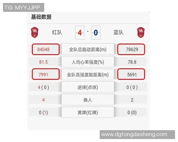 赛后复盘:上海足球队与武汉足球队的表现分析与状态对比 赛后复盘:上海足球队与武汉足球队的表现分析与状态对比